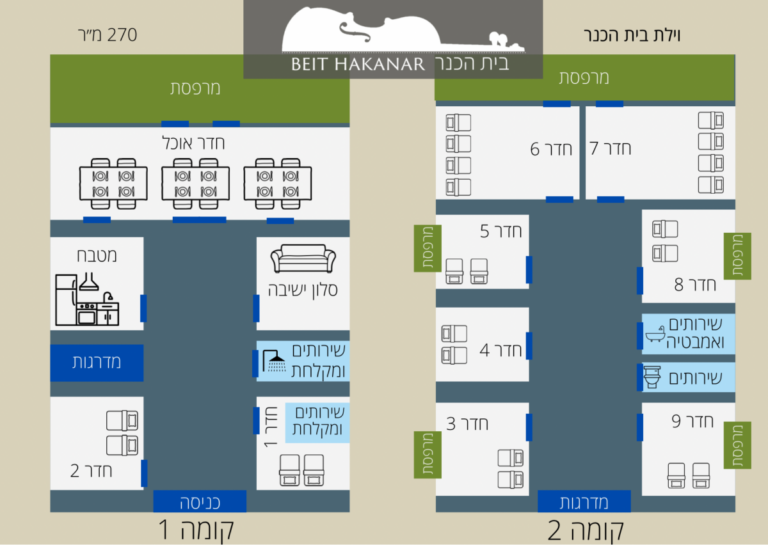 וילת בית הכנר בצפת – וילת אירוח ייחודית בלב העיר העתיקה - טלחופש